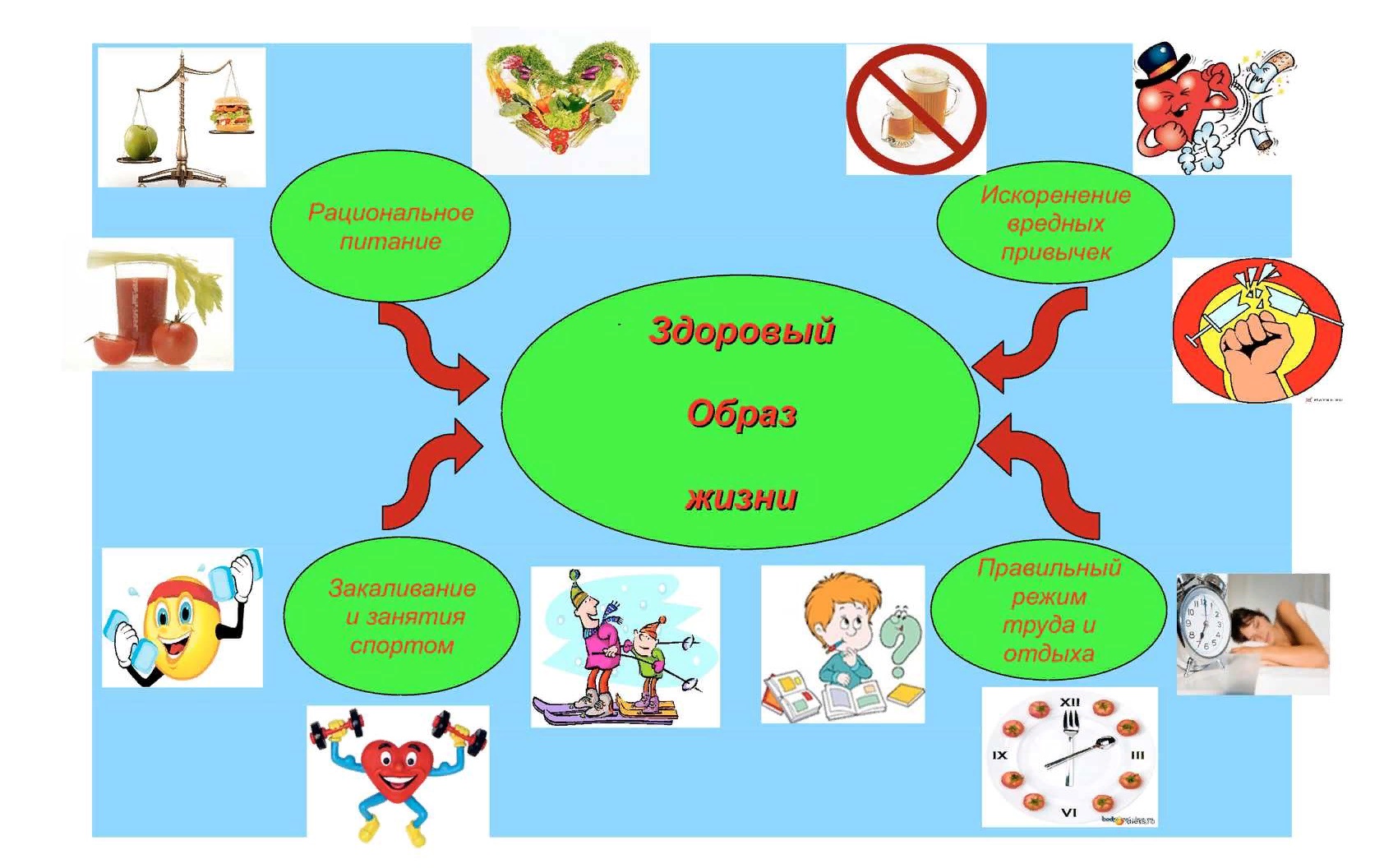 Еще раз о здоровье